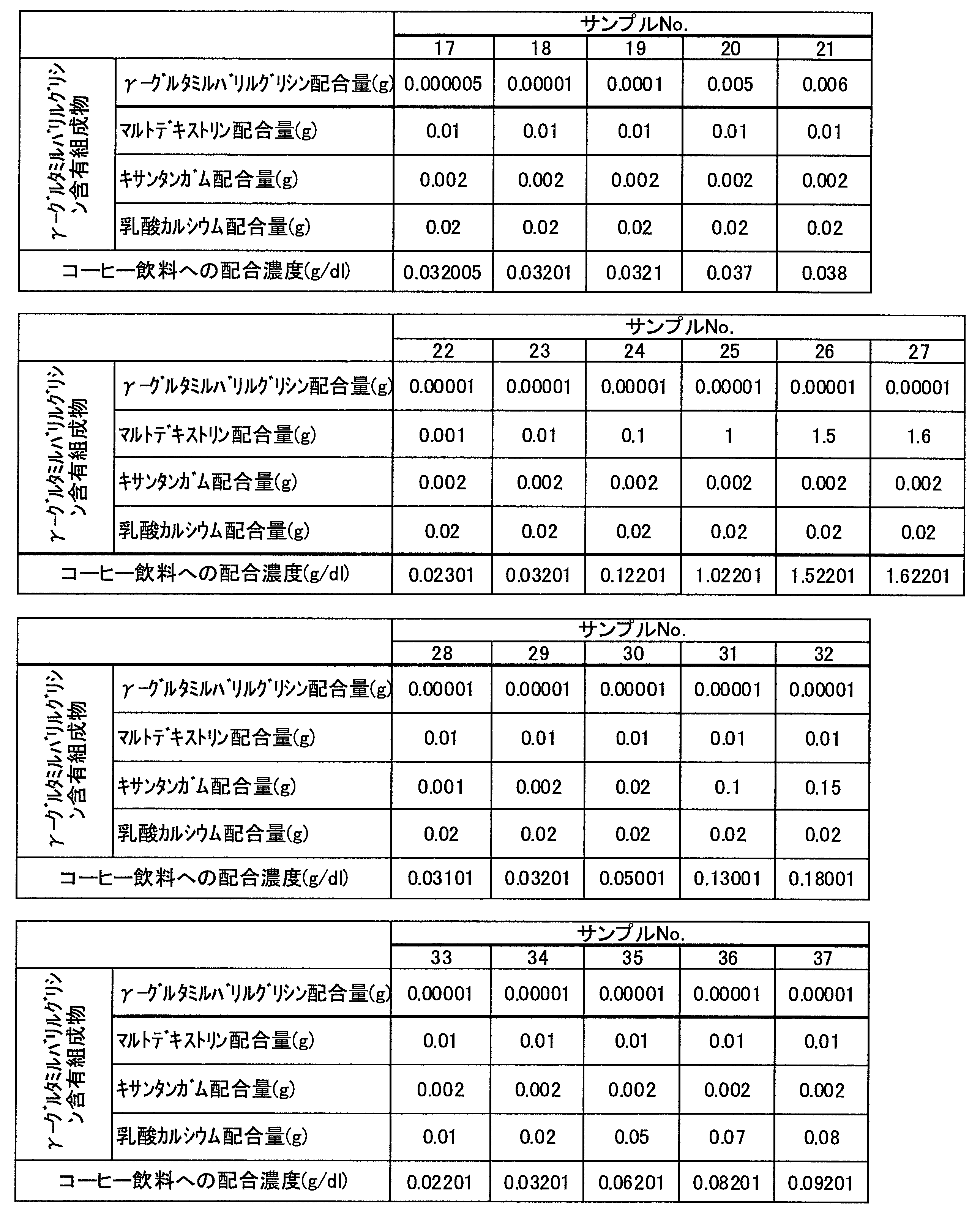 Figure JPOXMLDOC01-appb-T000007