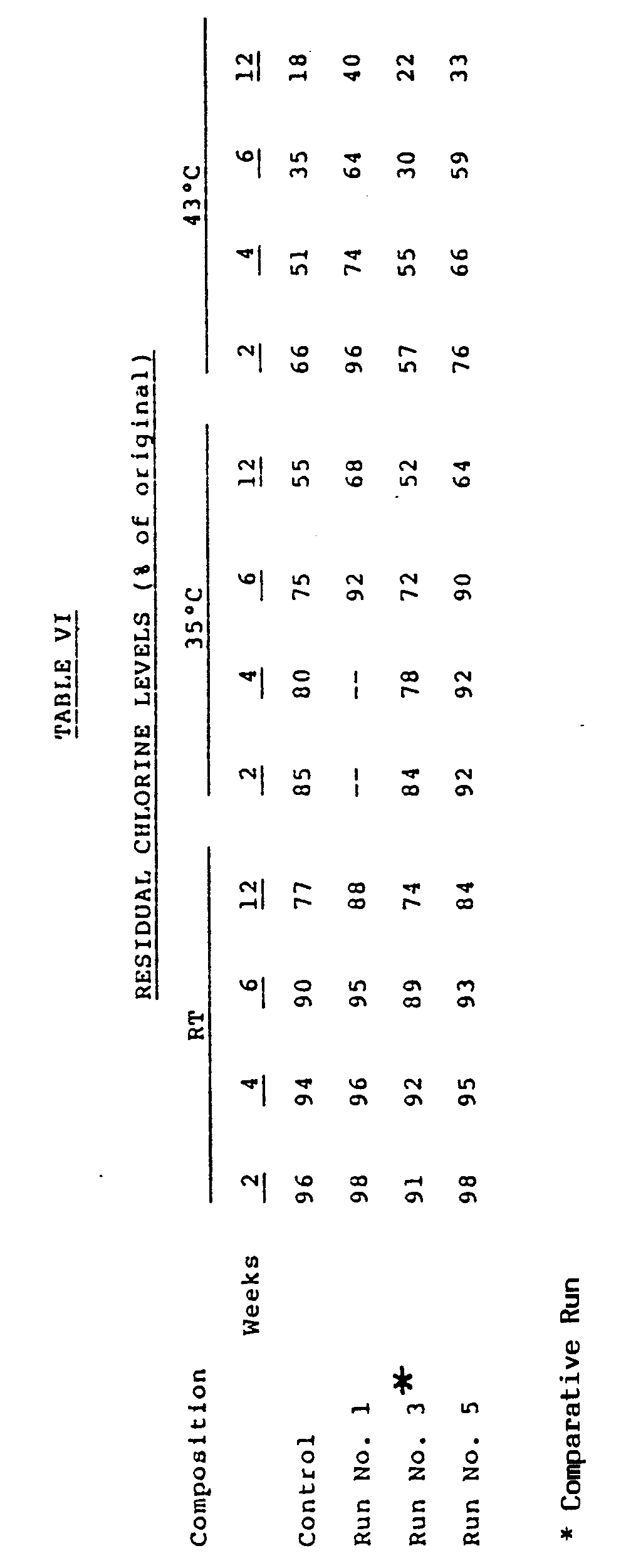 Figure imgb0007