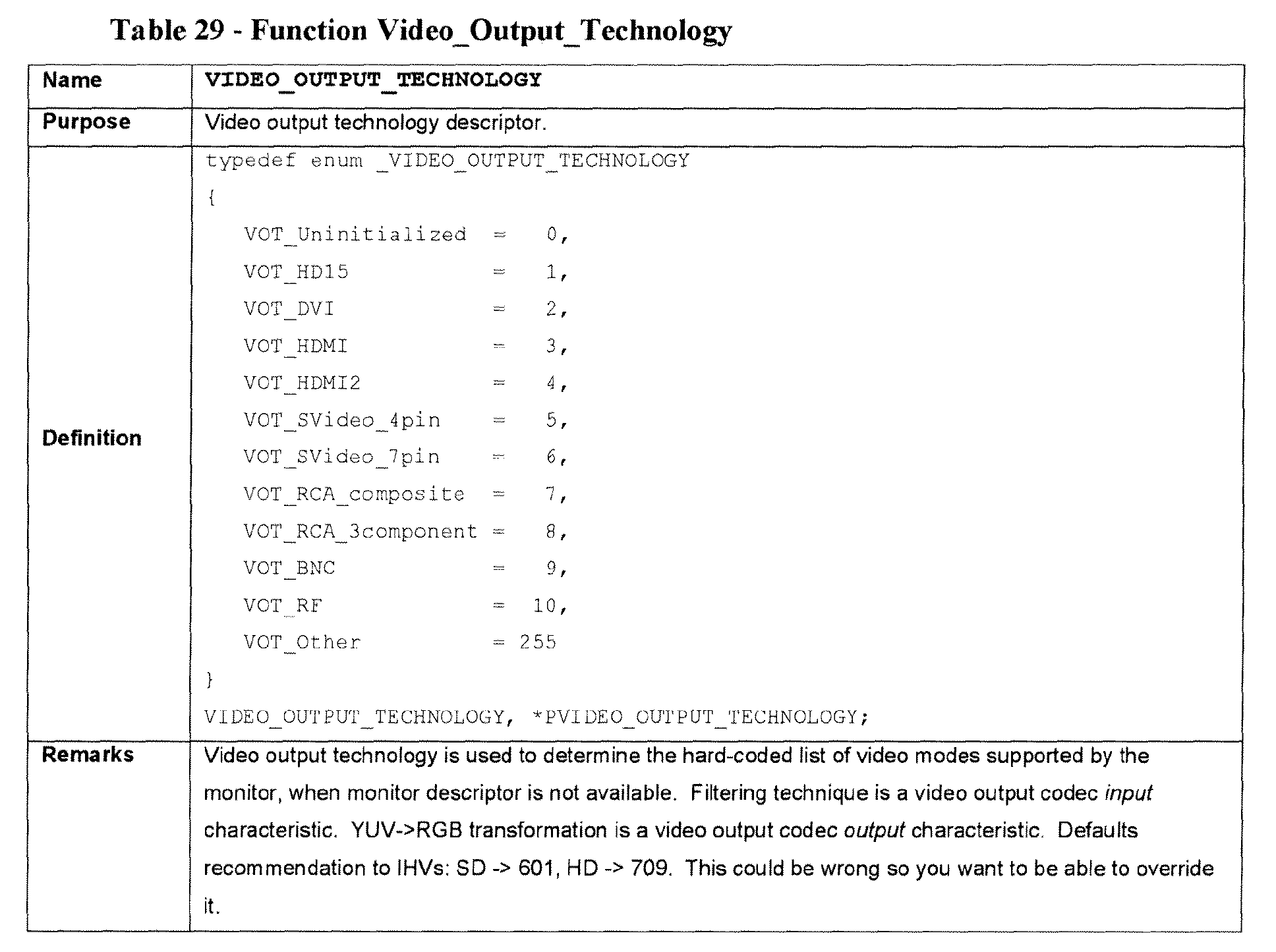 Figure 00950002