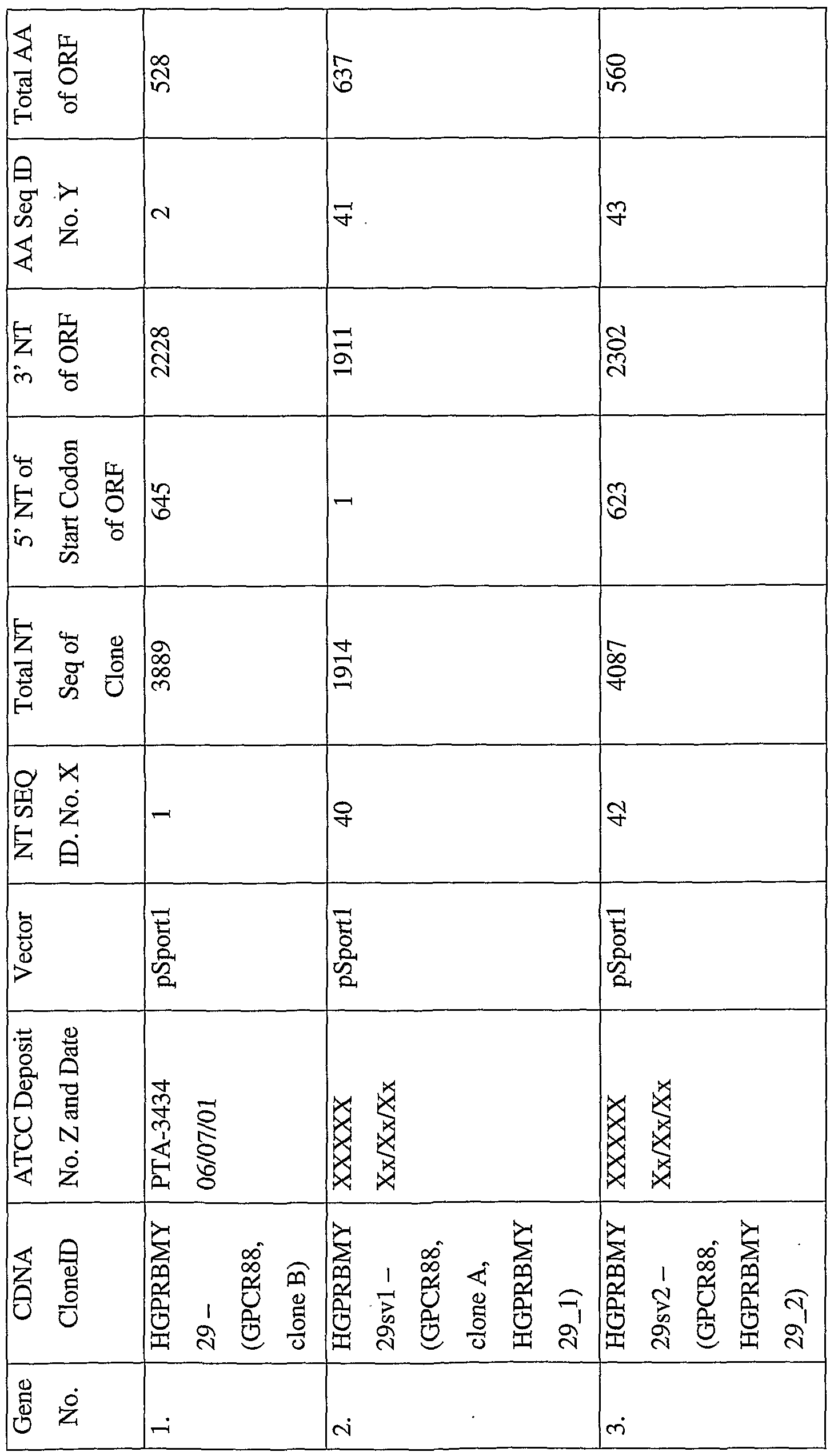 Free apps to meet singles in your area A452 validating web forms mark scheme chemistry