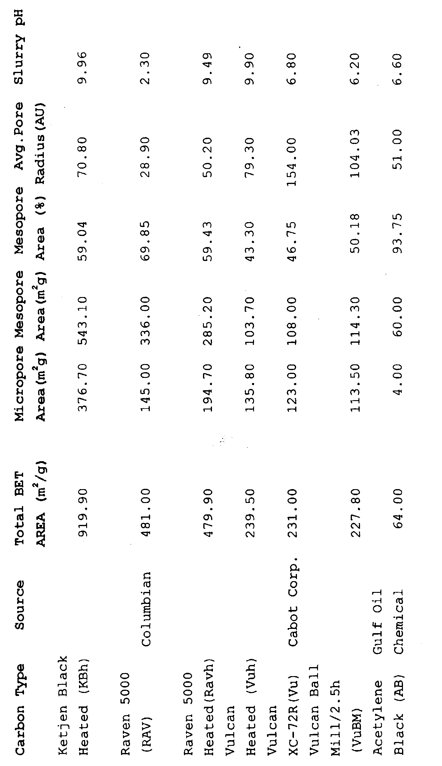 Figure 00320001