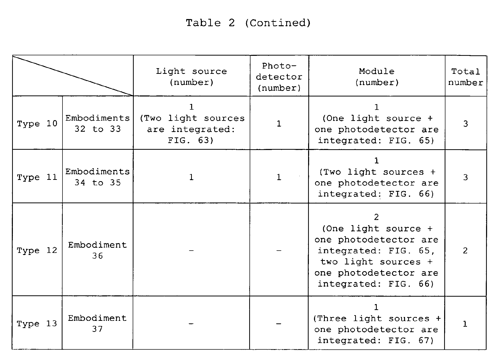 Figure 01960001