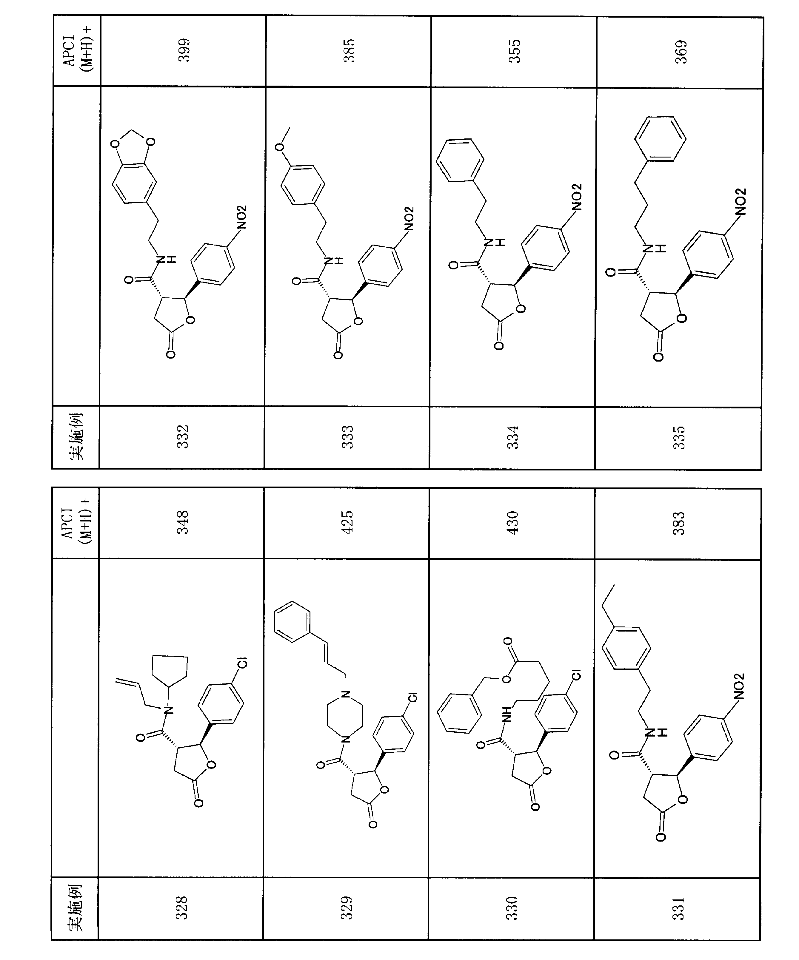 Figure JPOXMLDOC01-appb-T000154