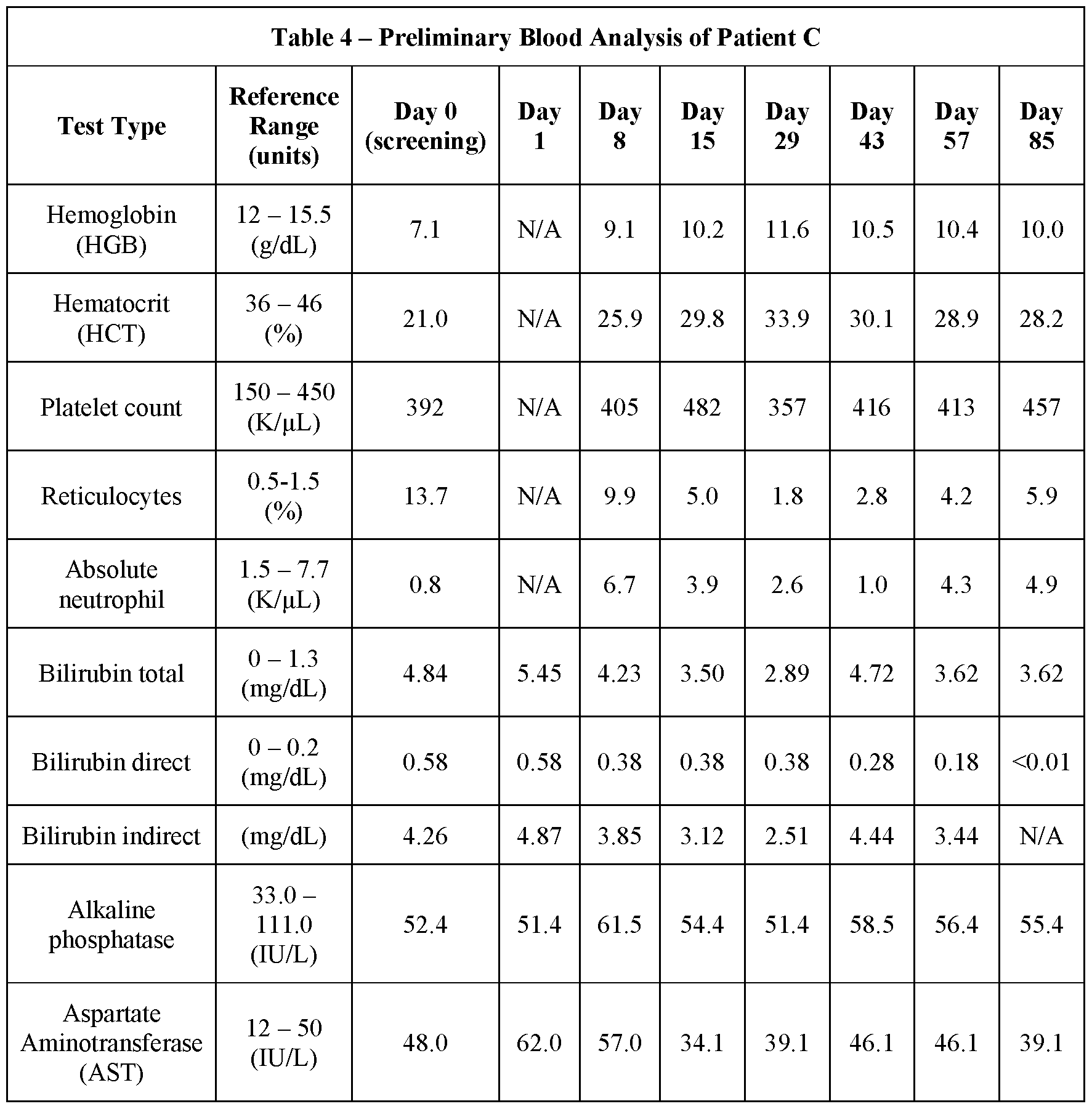 Figure imgf000038_0002