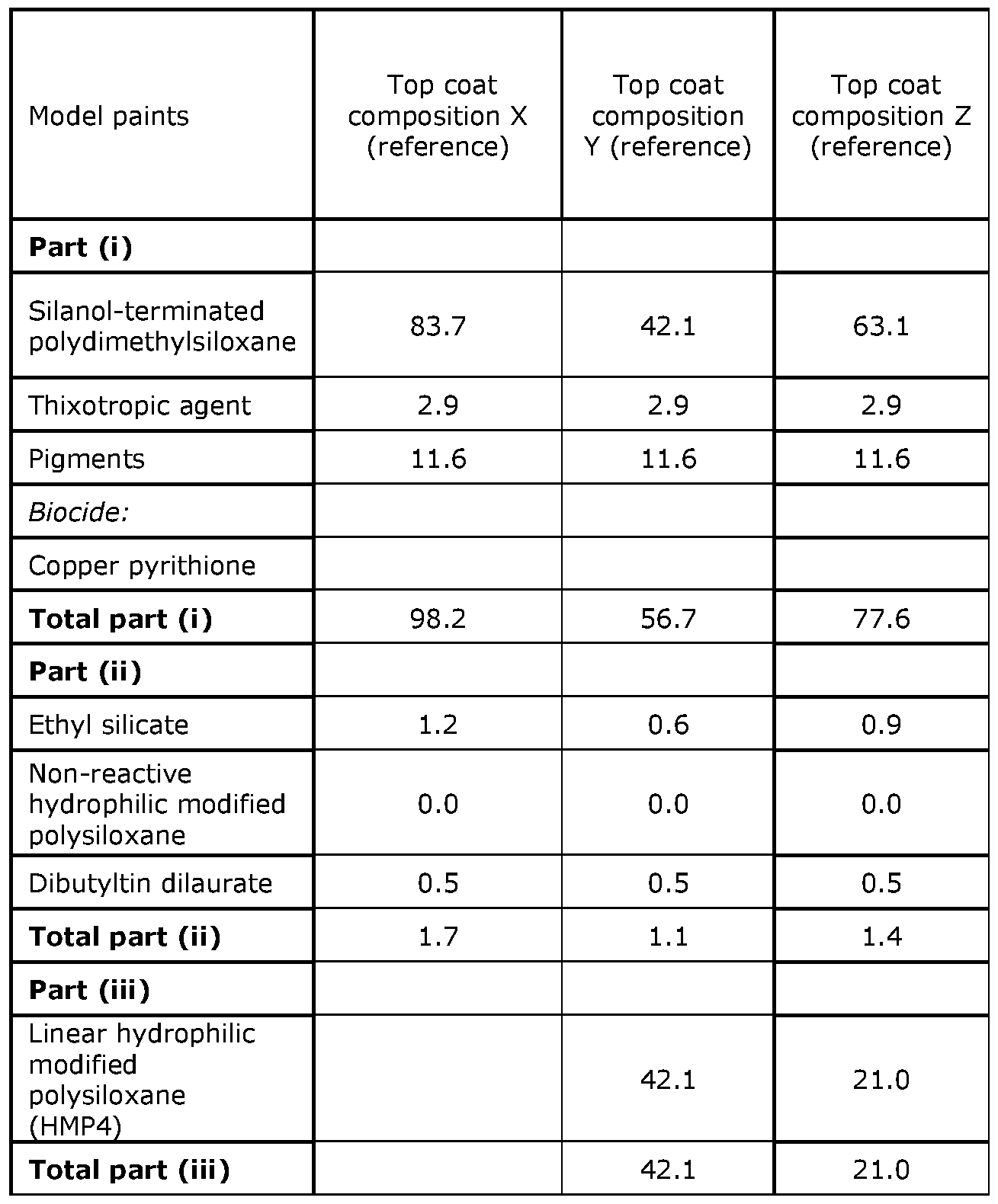 Figure imgf000050_0002