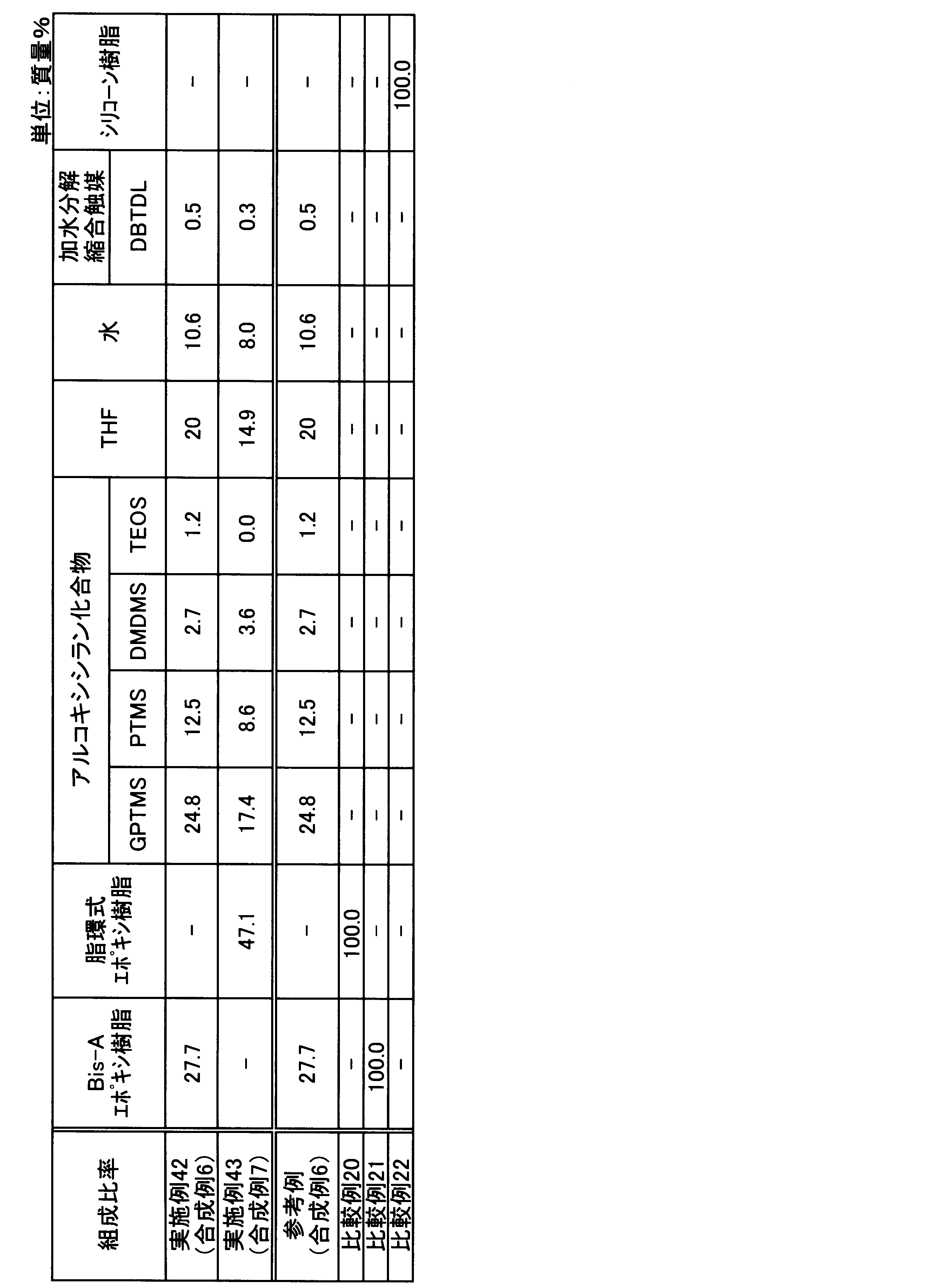 Figure JPOXMLDOC01-appb-T000025