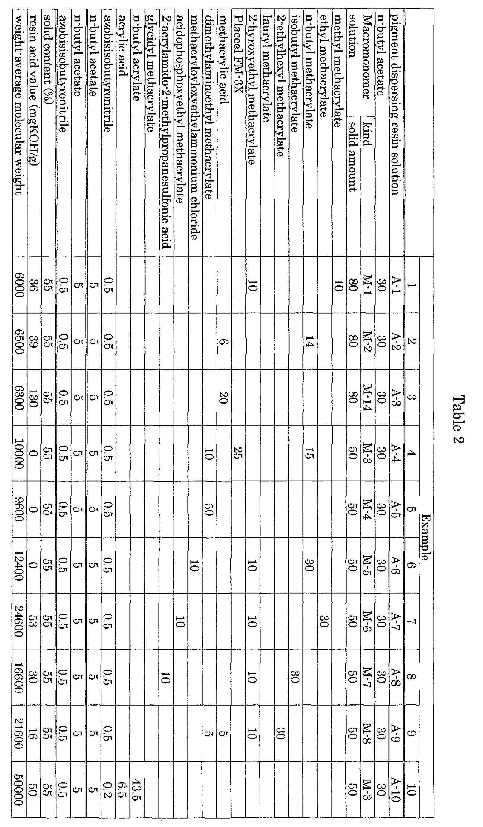 Figure 00290001