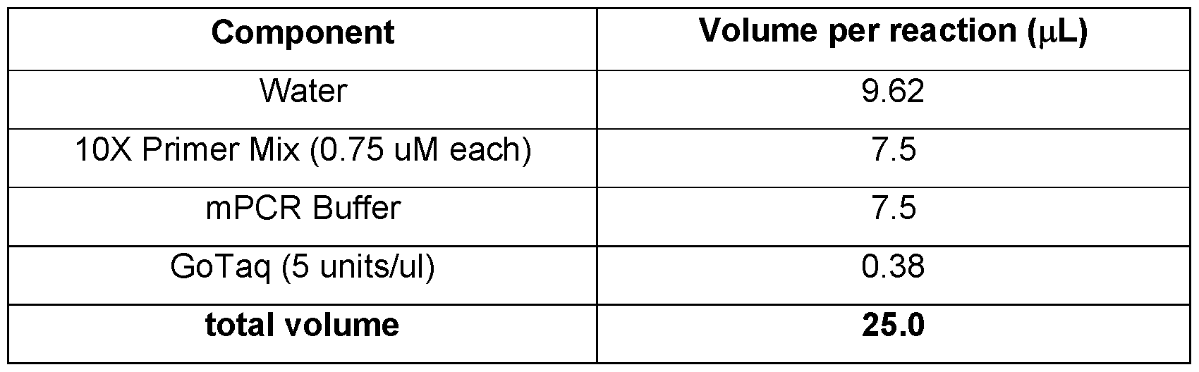Figure imgf000096_0001