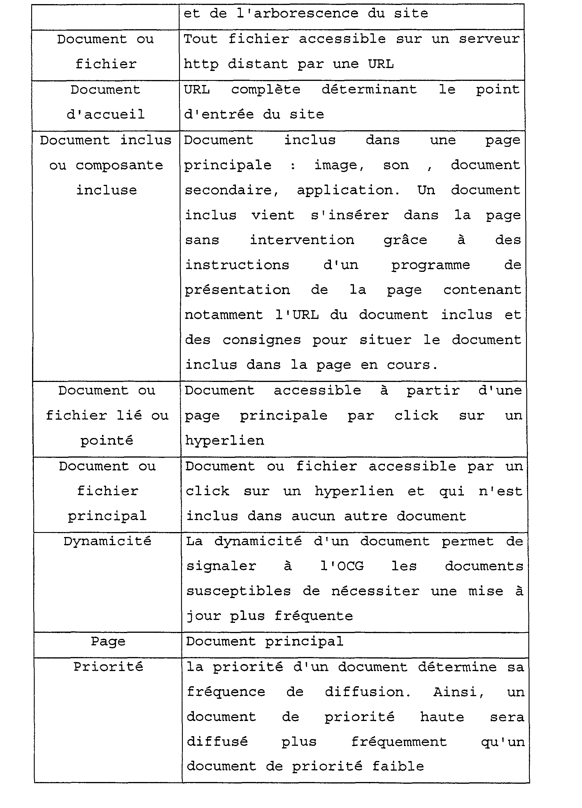 Figure img00040001