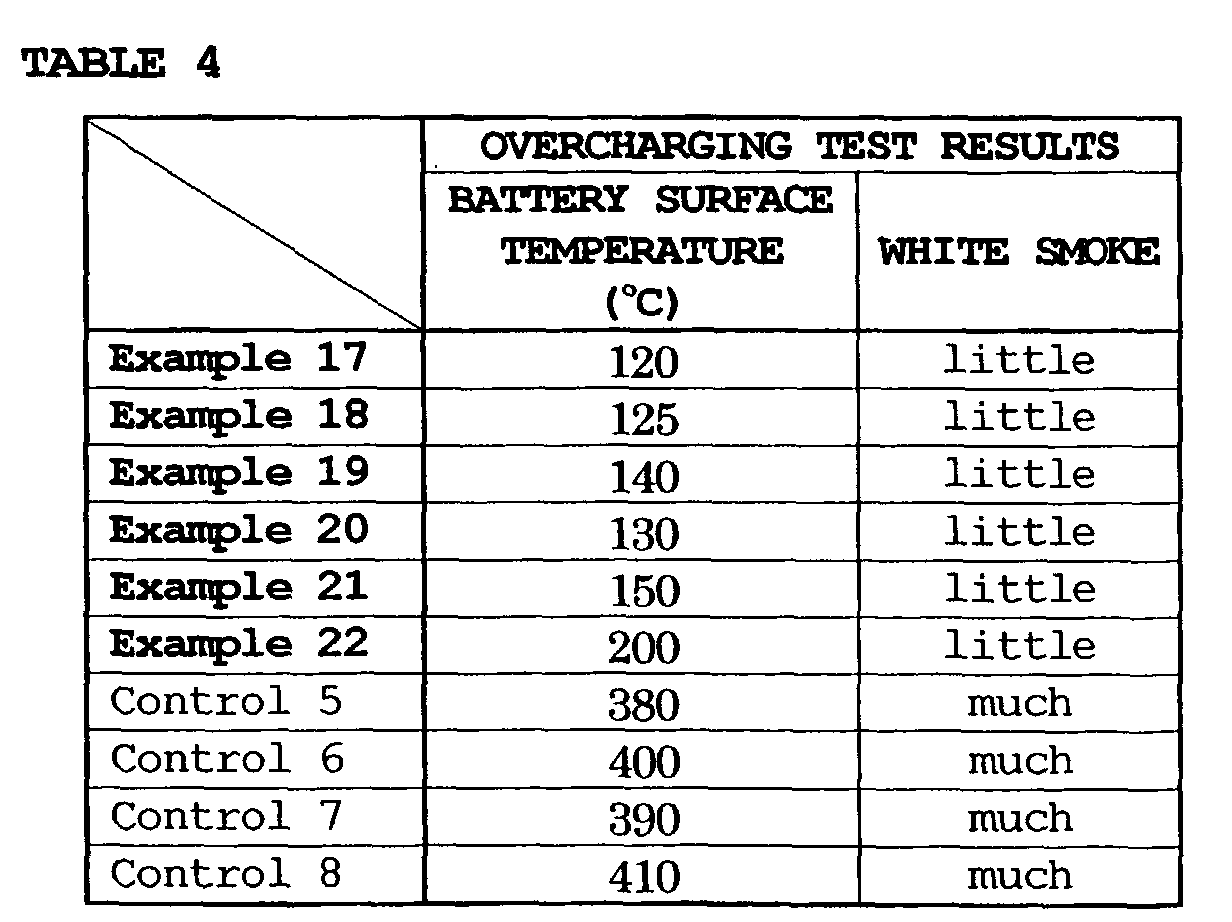 Figure 00350001