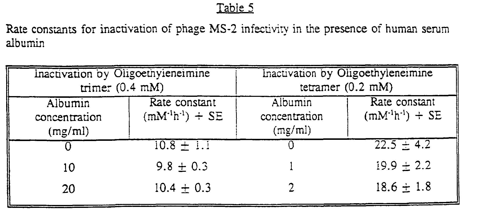 Figure 00310001
