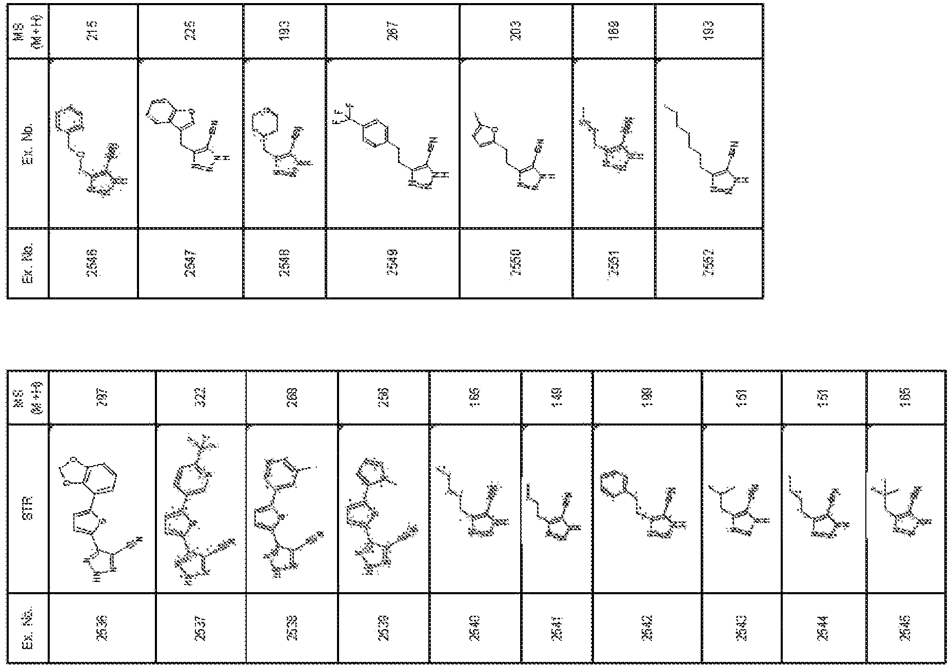Figure imgb0304
