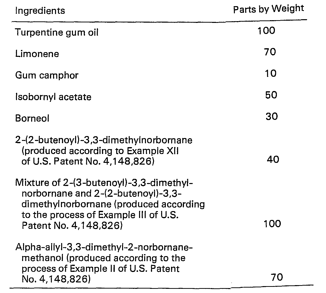 Figure imgb0099