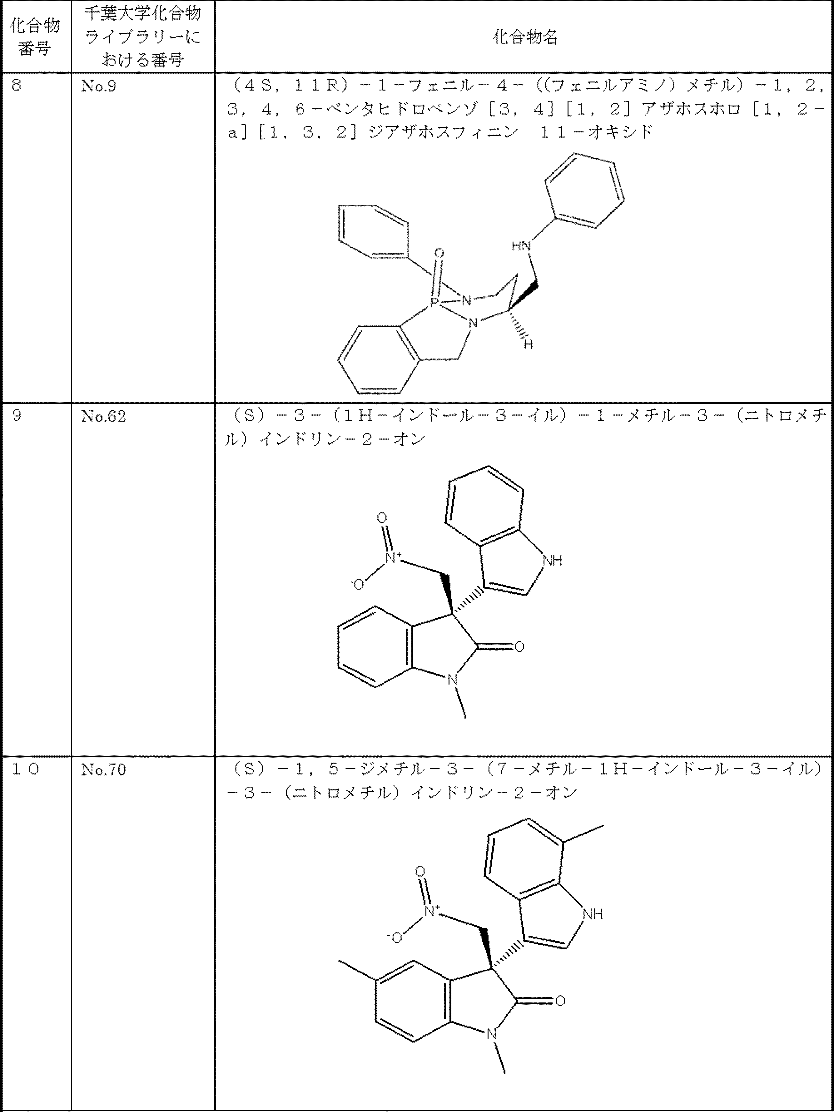 Figure JPOXMLDOC01-appb-T000008