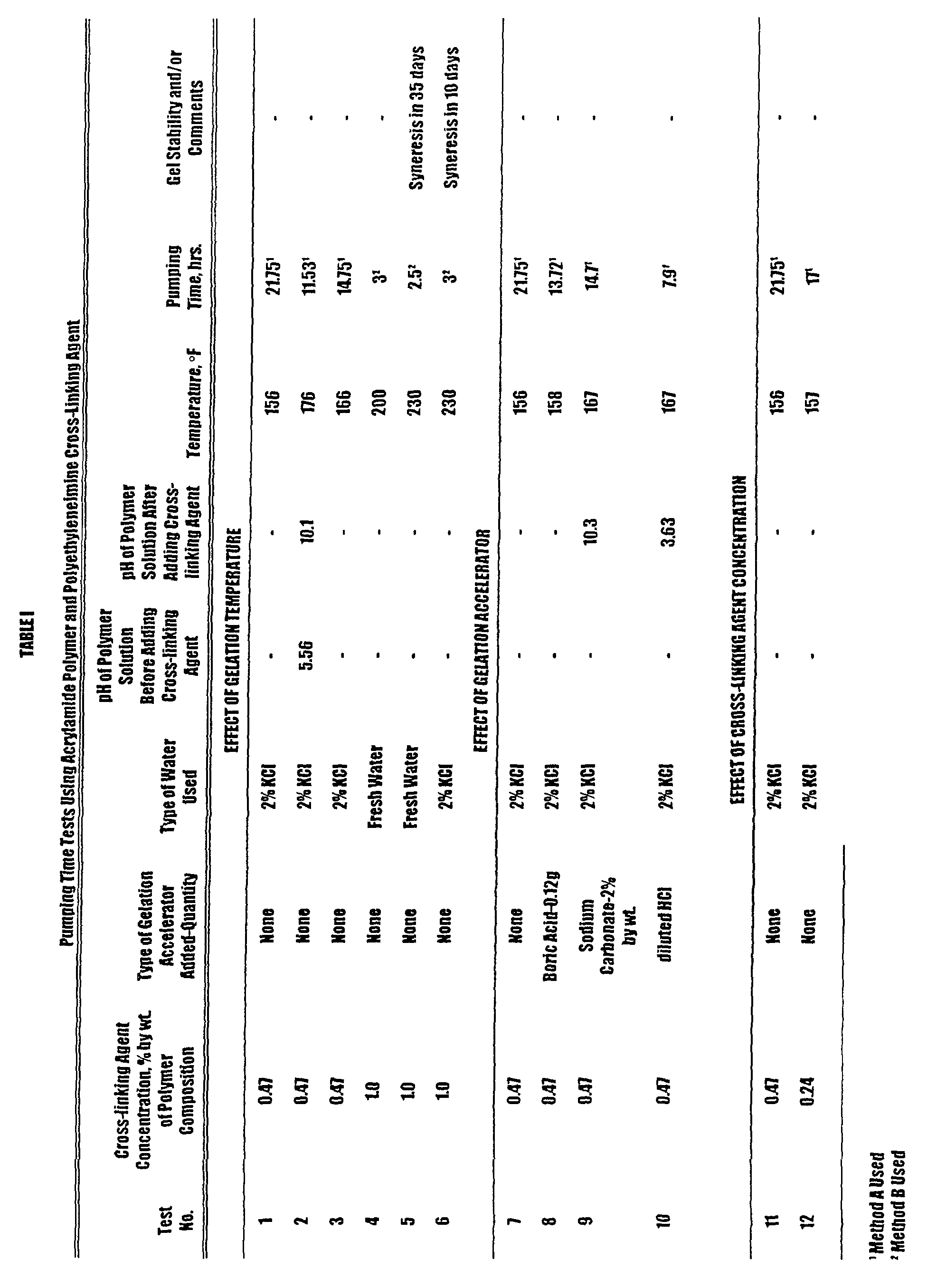 Figure 00100001