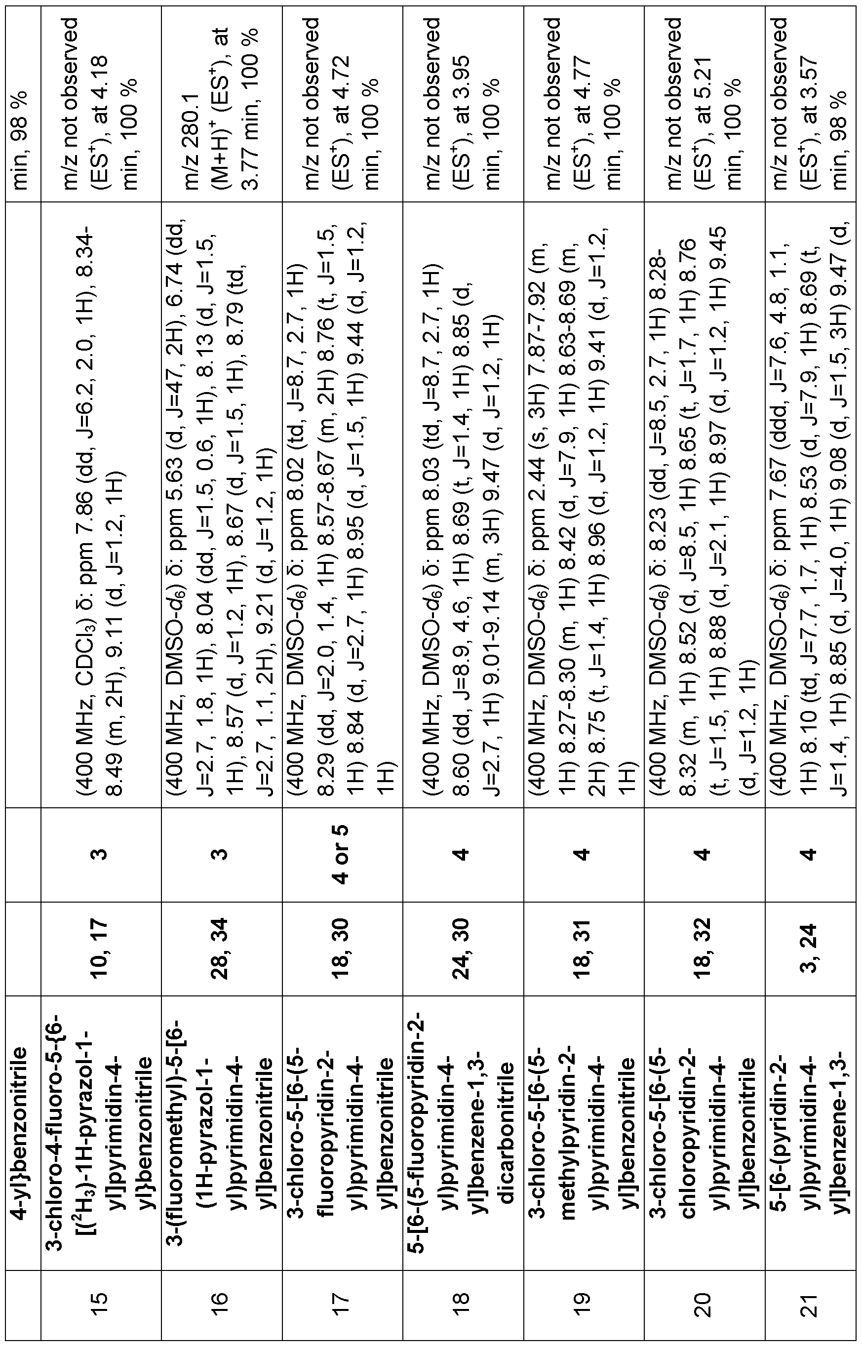Figure imgf000053_0001