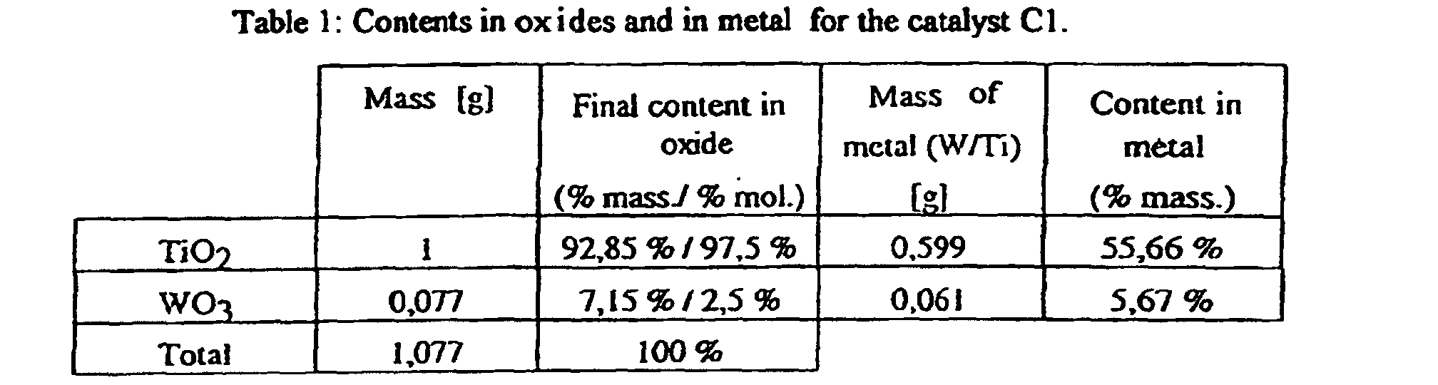 Figure 00080001
