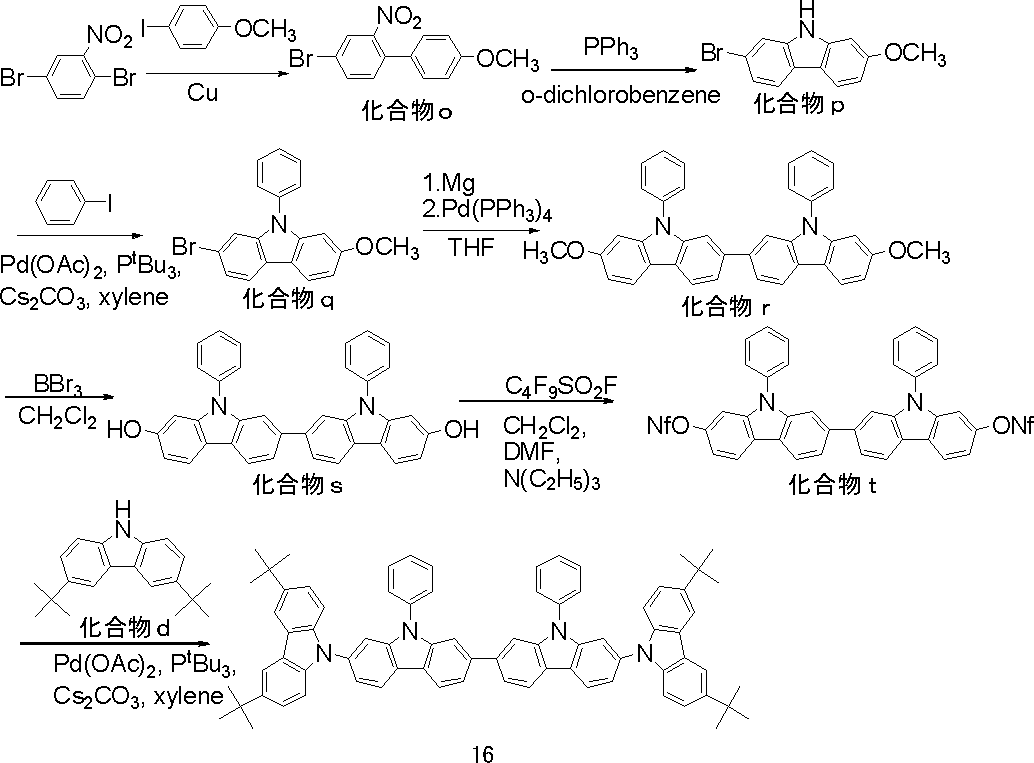 Figure JPOXMLDOC01-appb-C000147
