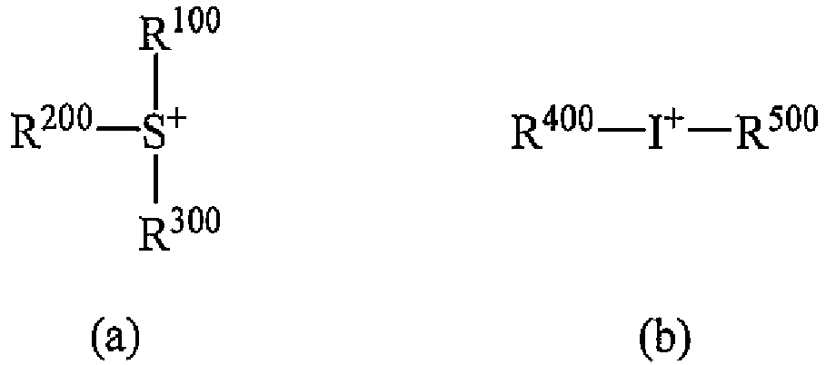 Figure imgb0141