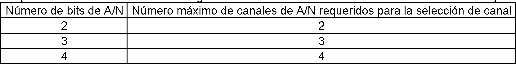 Figure imgf000015_0001