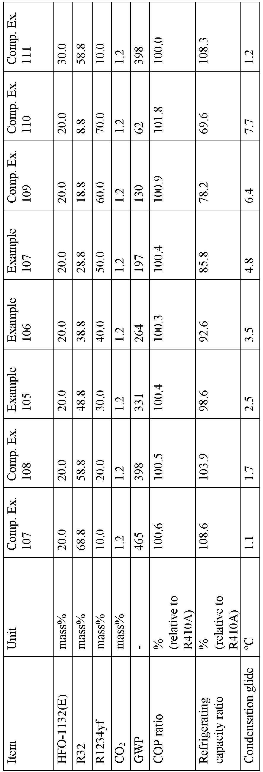 Figure imgb0037