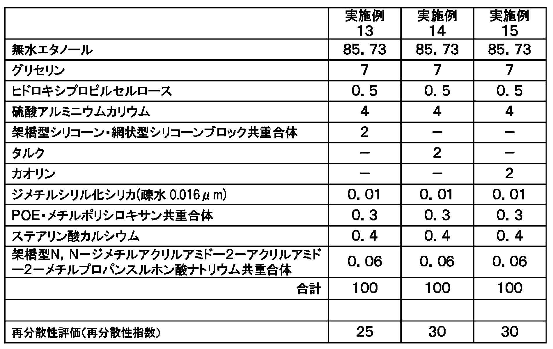 Figure JPOXMLDOC01-appb-T000005