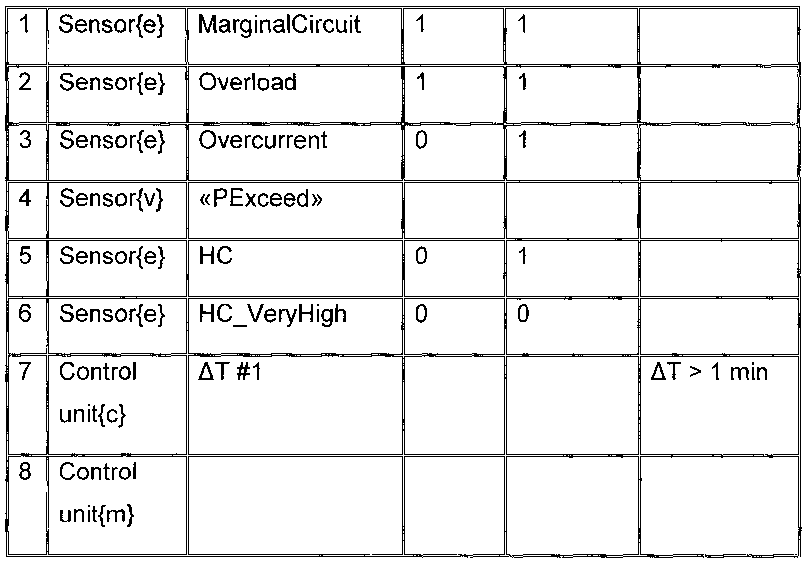 Figure imgf000053_0001