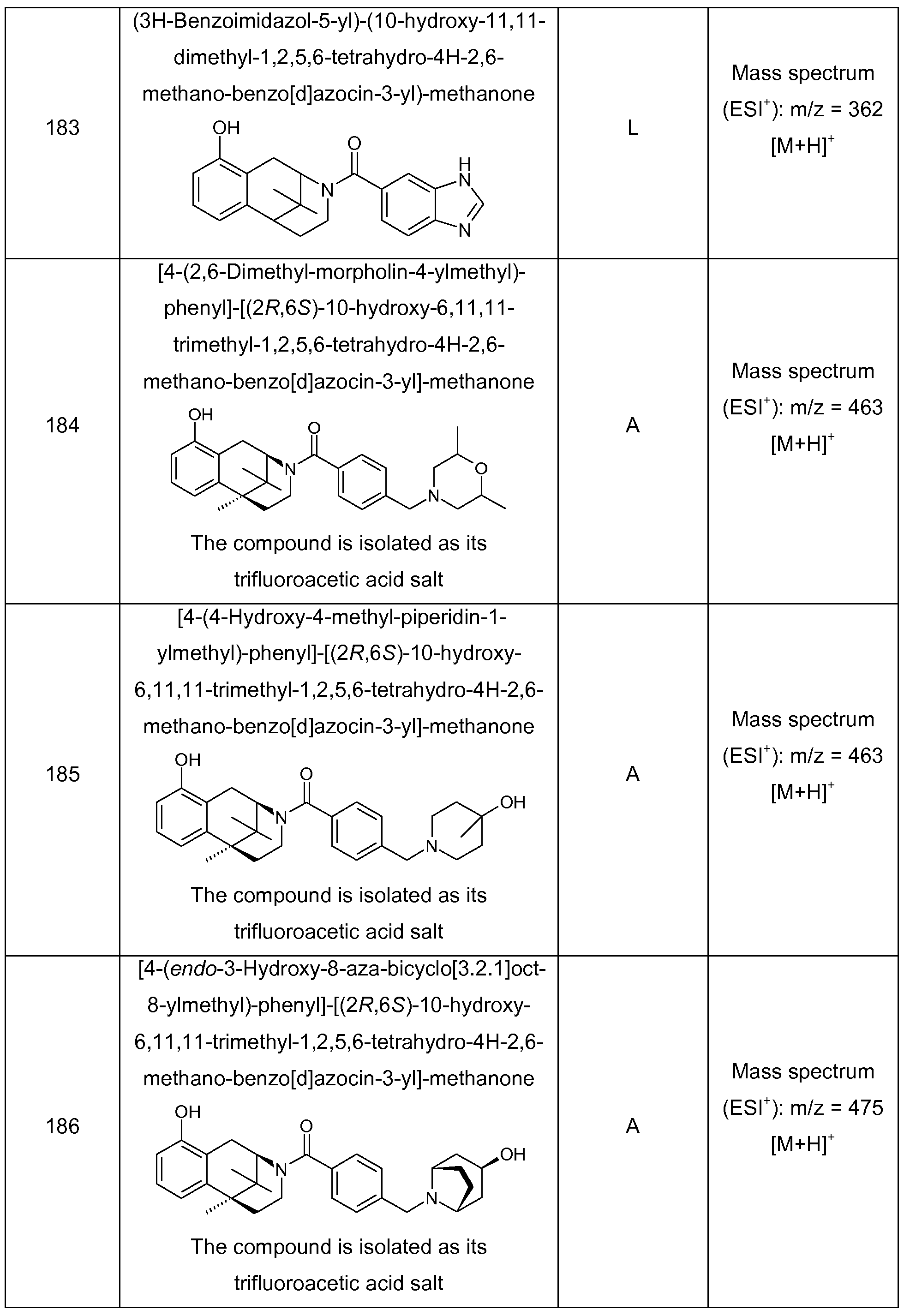 Figure imgf000213_0001