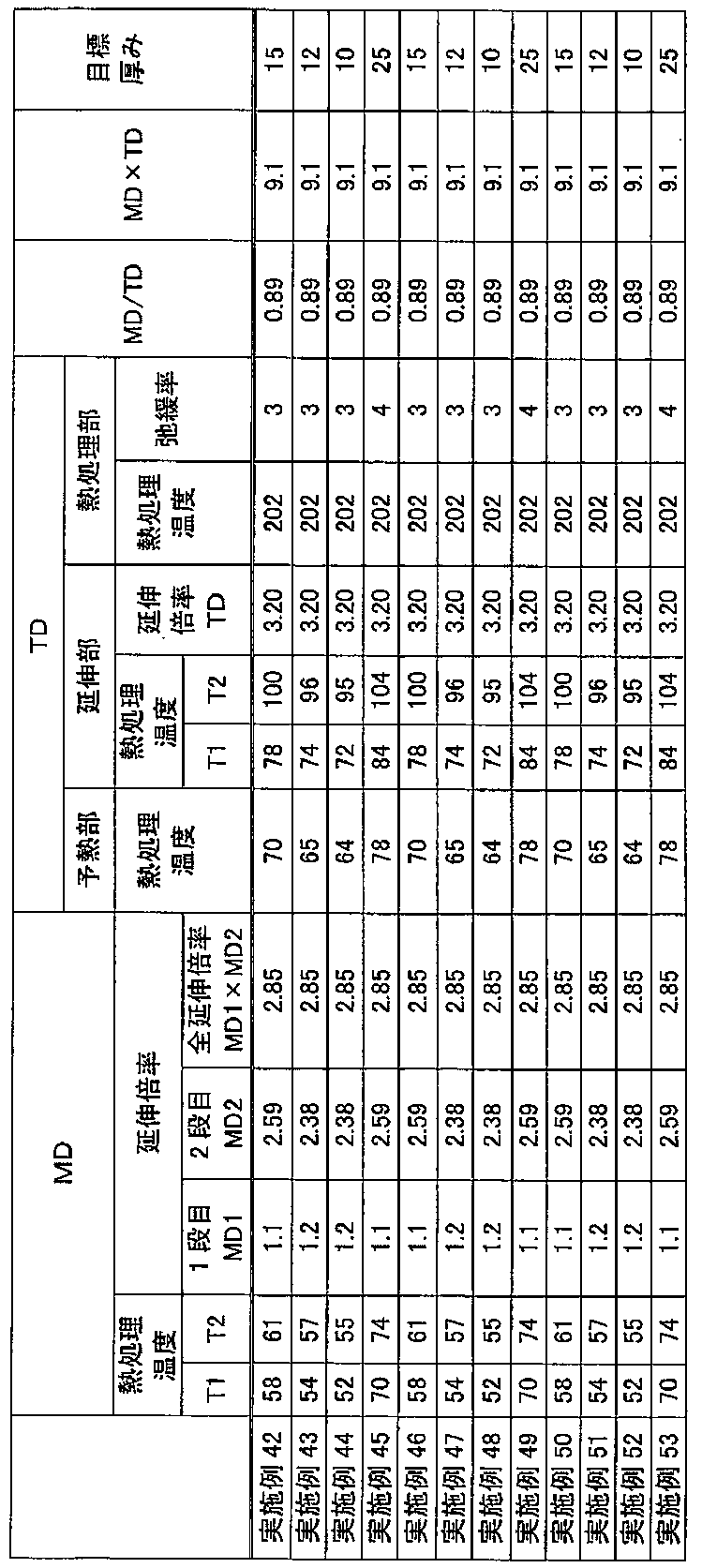 Figure JPOXMLDOC01-appb-T000004