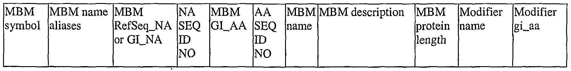 Figure imgf000039_0001