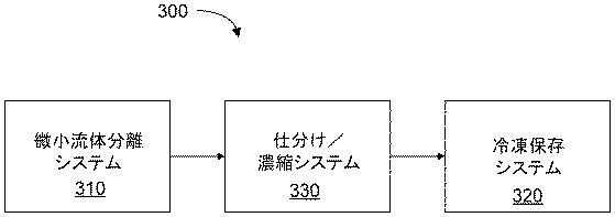 Figure 2017531440