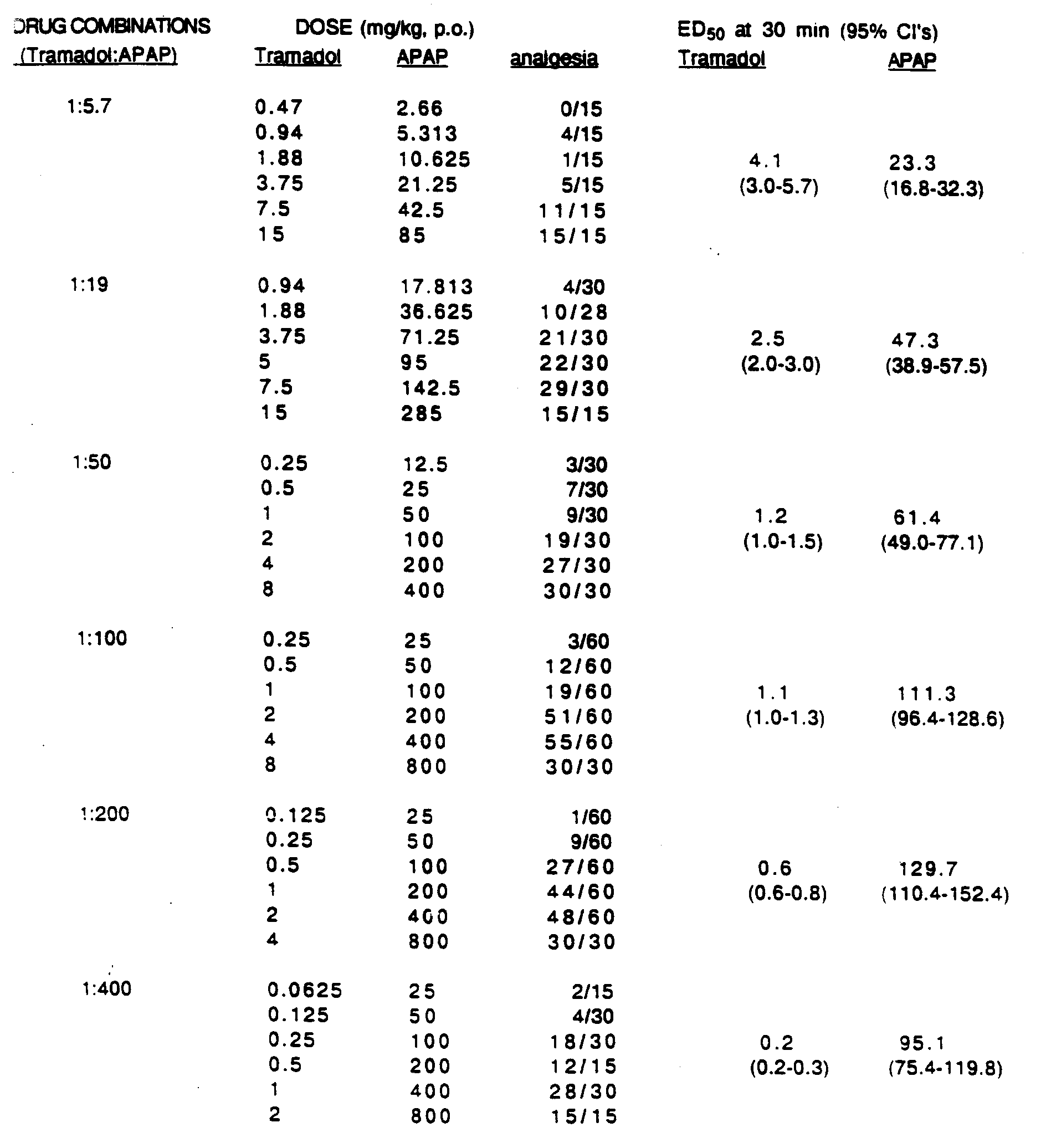 Figure 00130001
