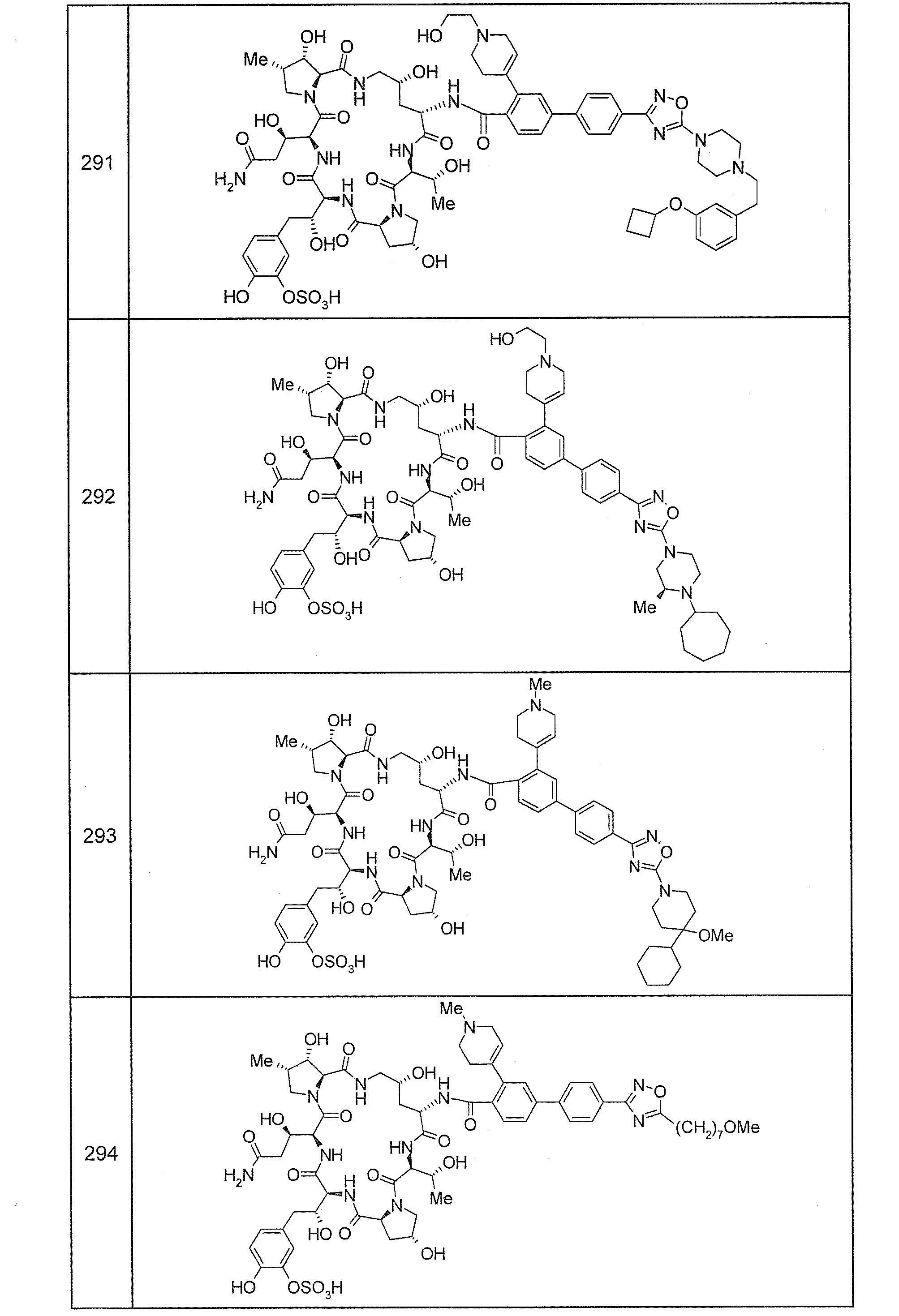 Figure JPOXMLDOC01-appb-T000210