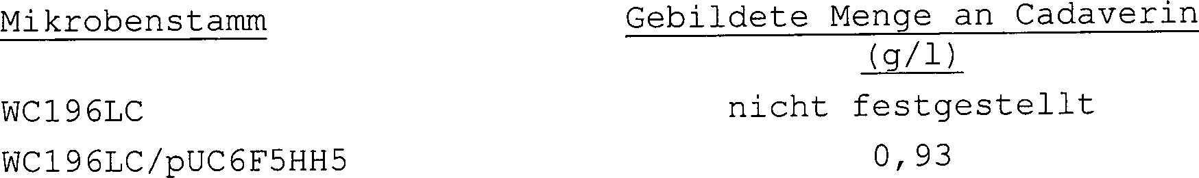 Figure 00220001