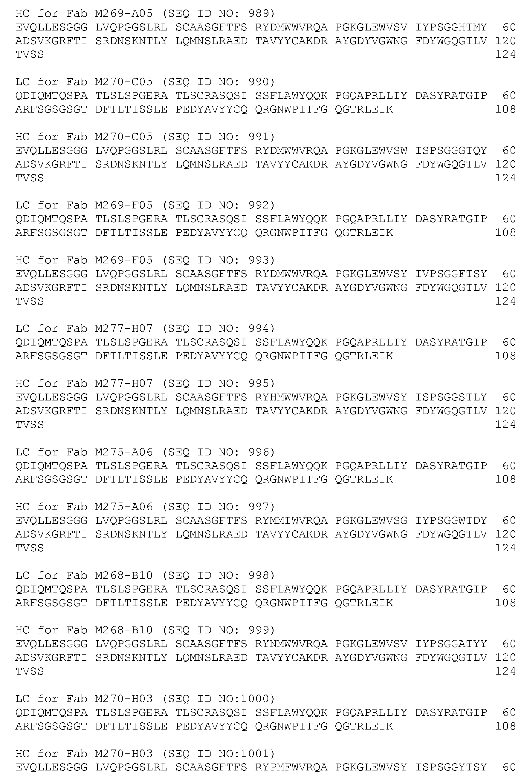 Figure imgf000246_0001