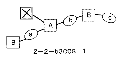 Figure JPOXMLDOC01-appb-C001836