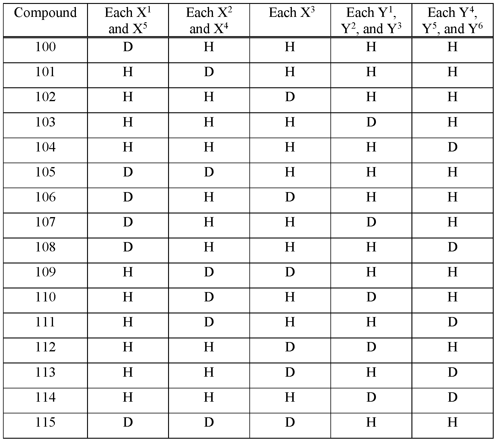 Figure imgf000053_0001