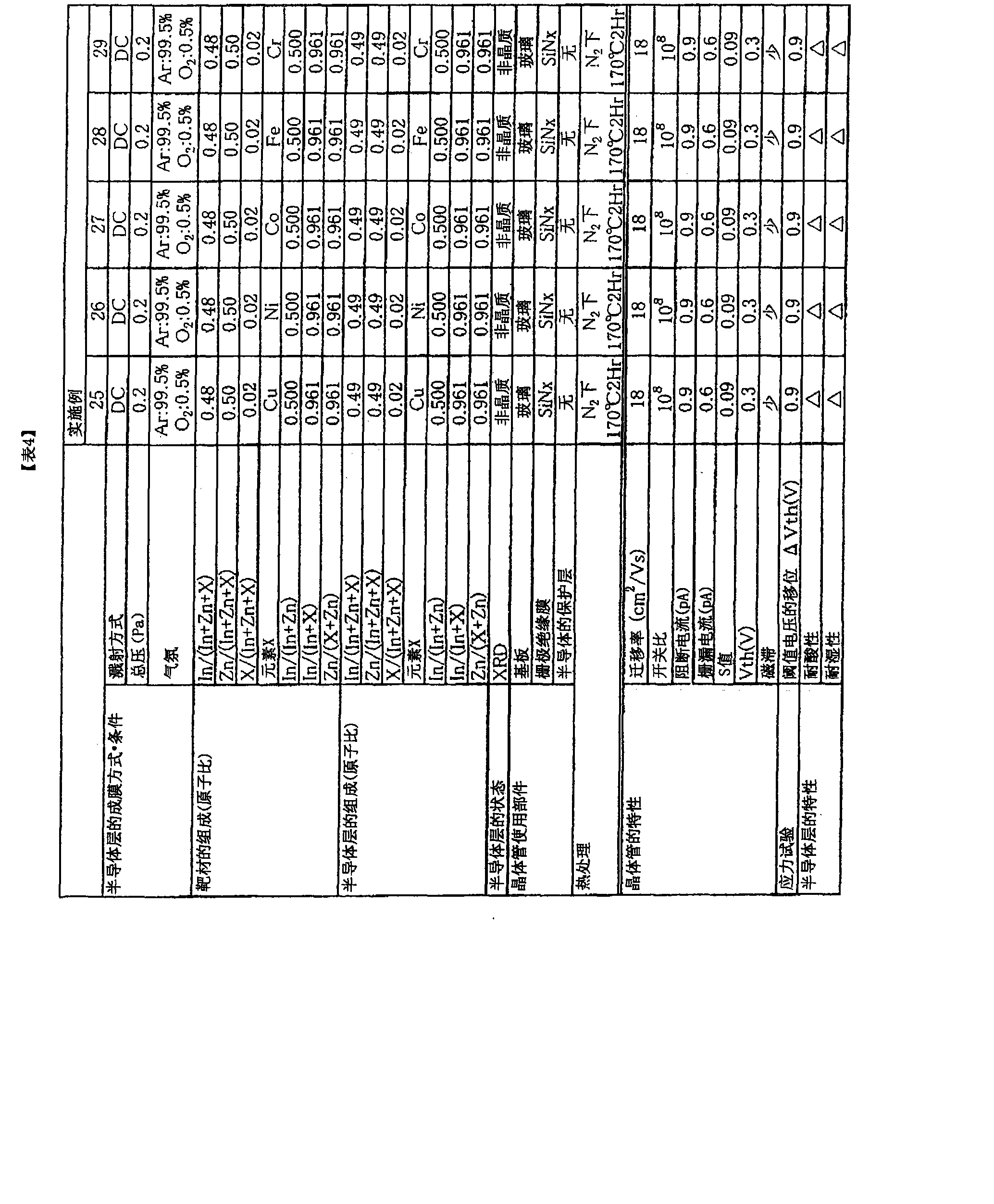 Figure CN101911303BD00231