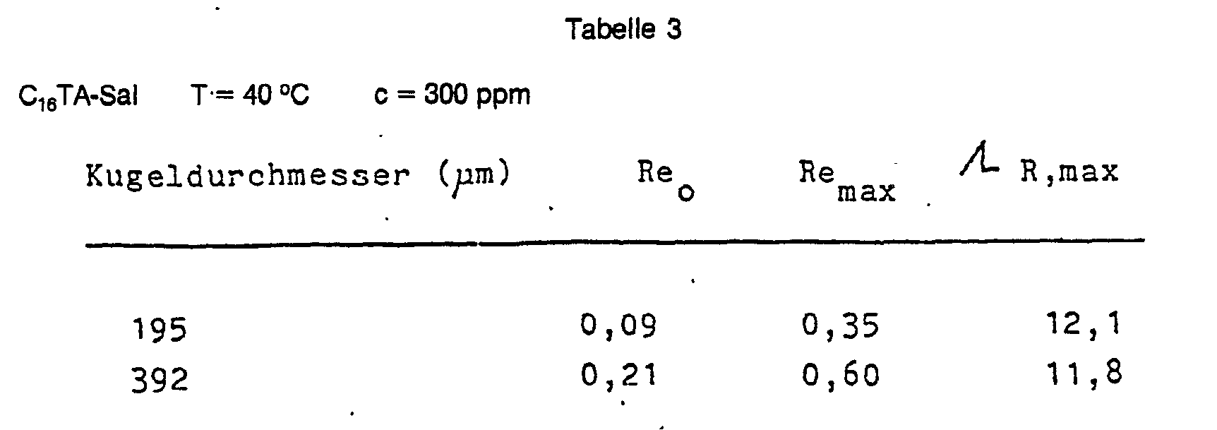 Figure imgb0028