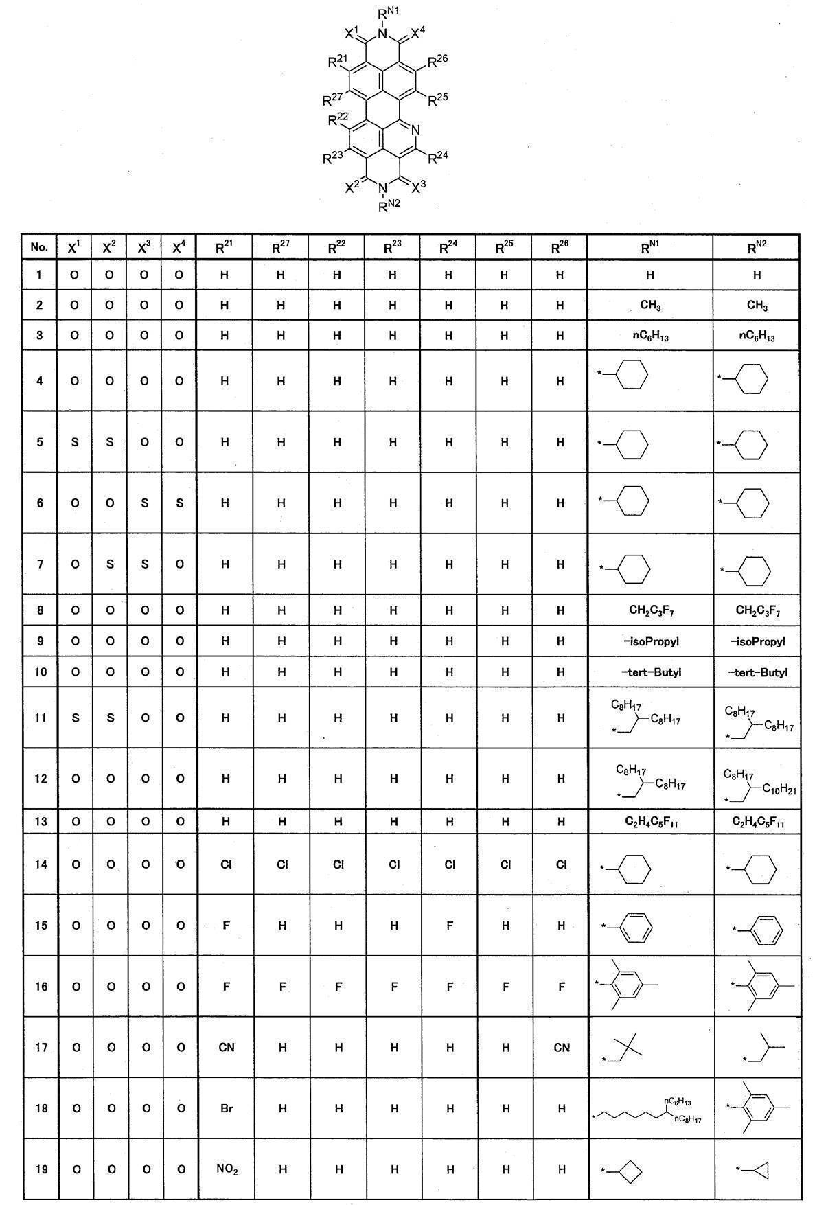 Figure JPOXMLDOC01-appb-C000007