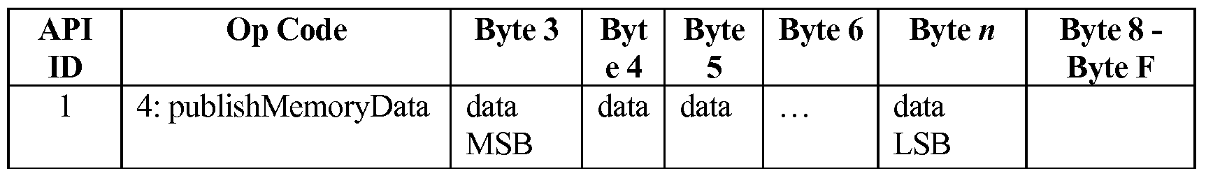 Figure imgf000032_0004