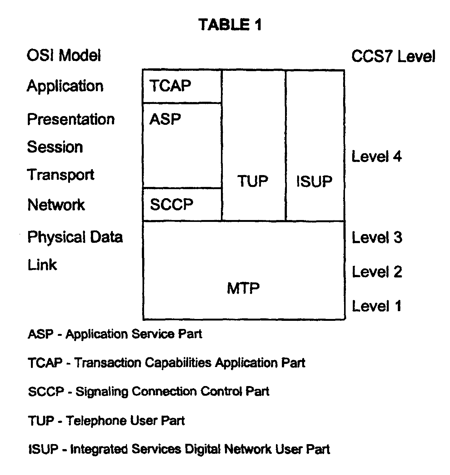 Figure 00100001