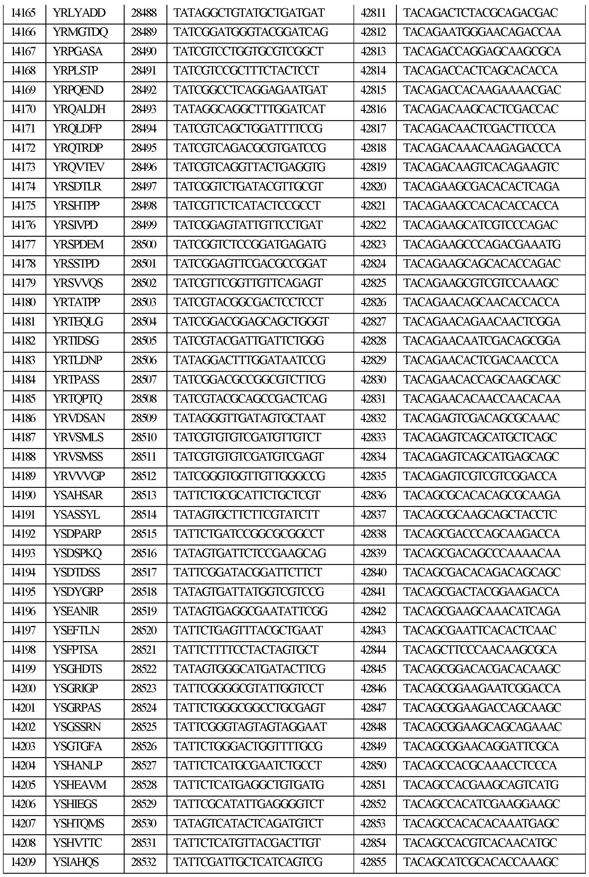 Figure imgf000341_0001