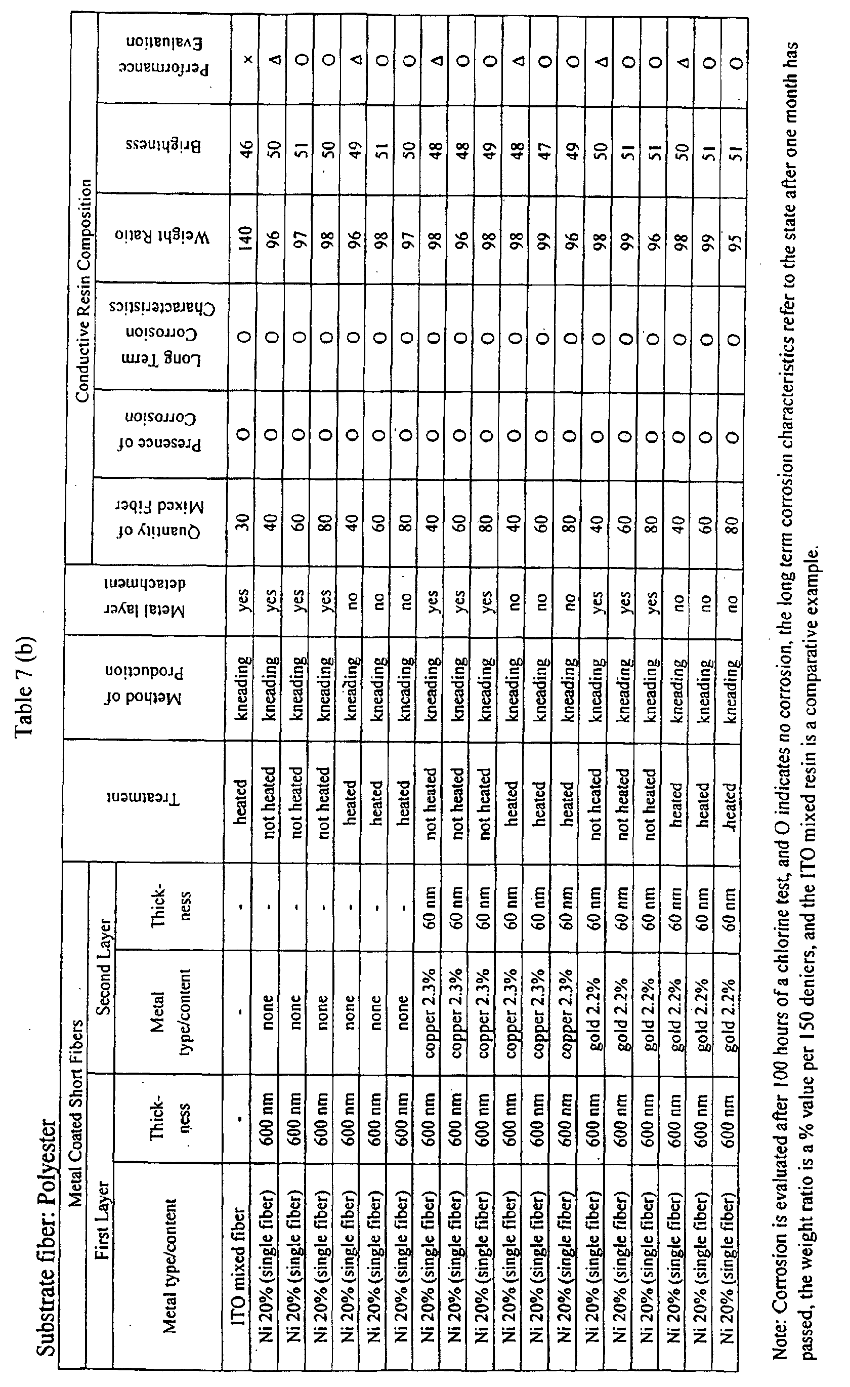 Figure 00600001