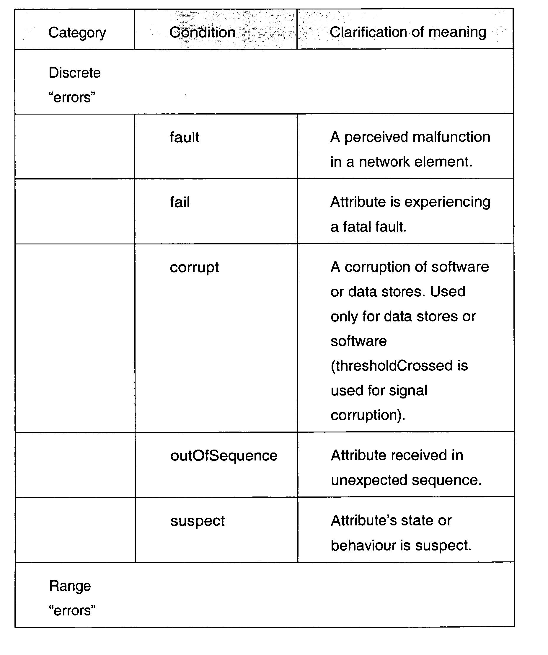 Figure 00110001