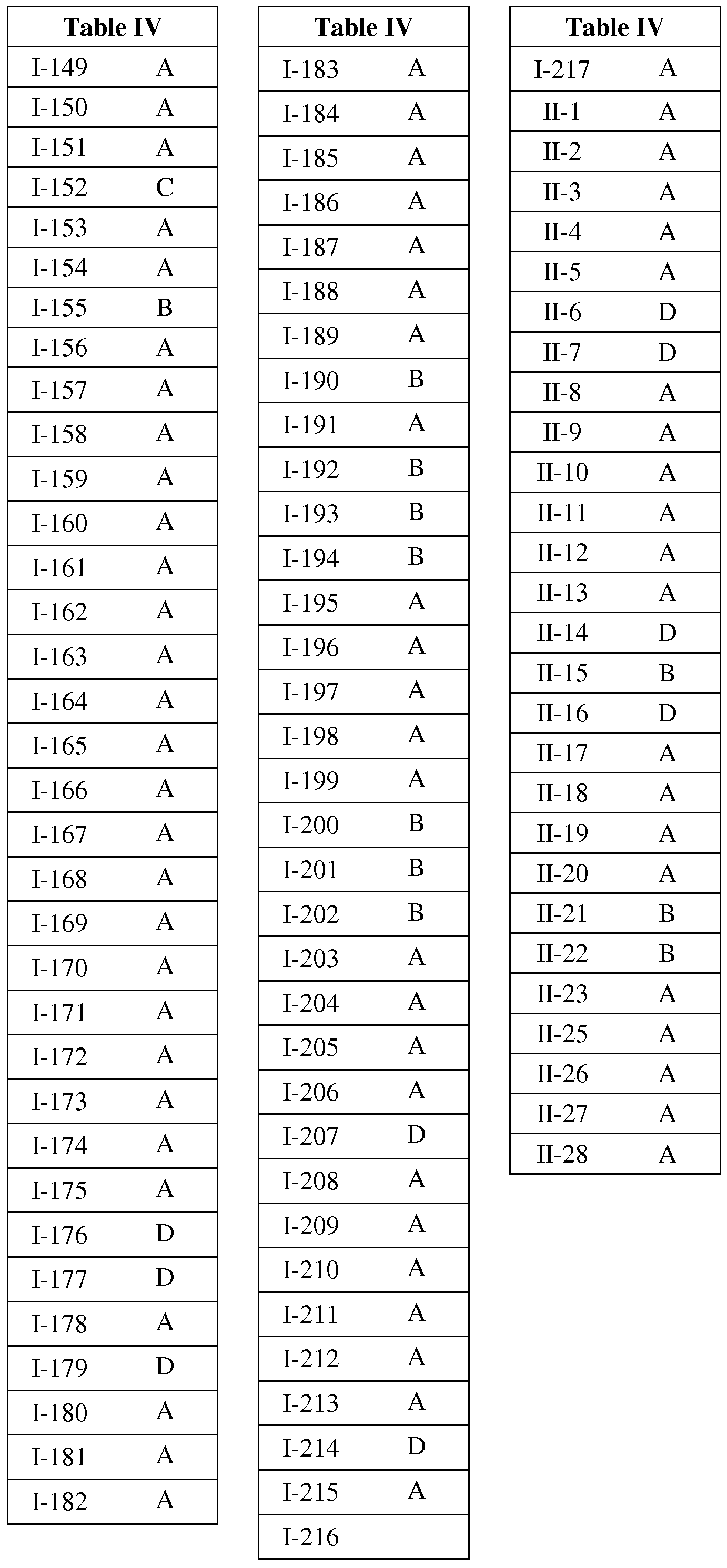 Figure imgf000205_0001