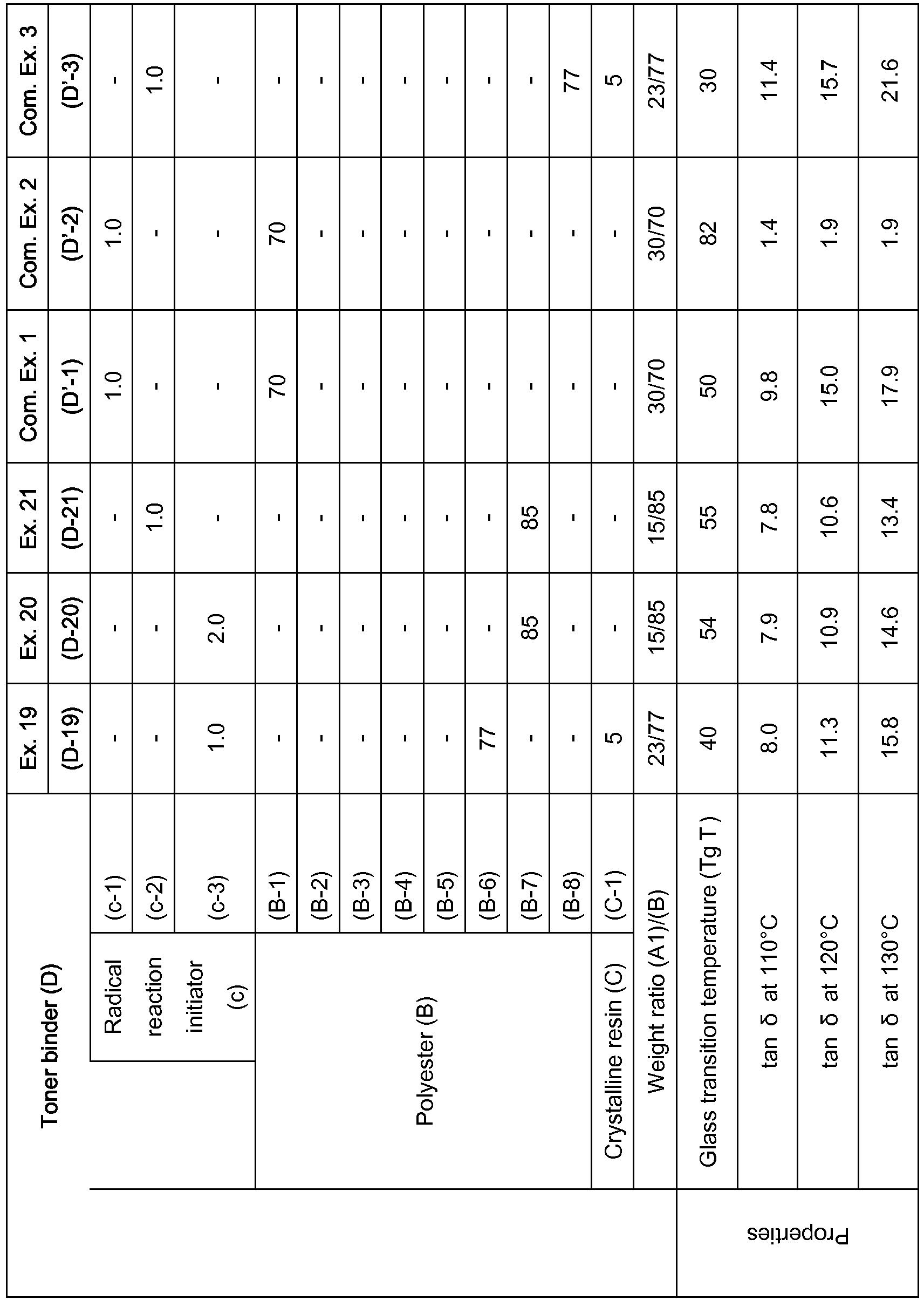 Figure imgb0016