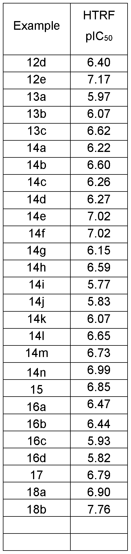 Figure imgf000057_0004