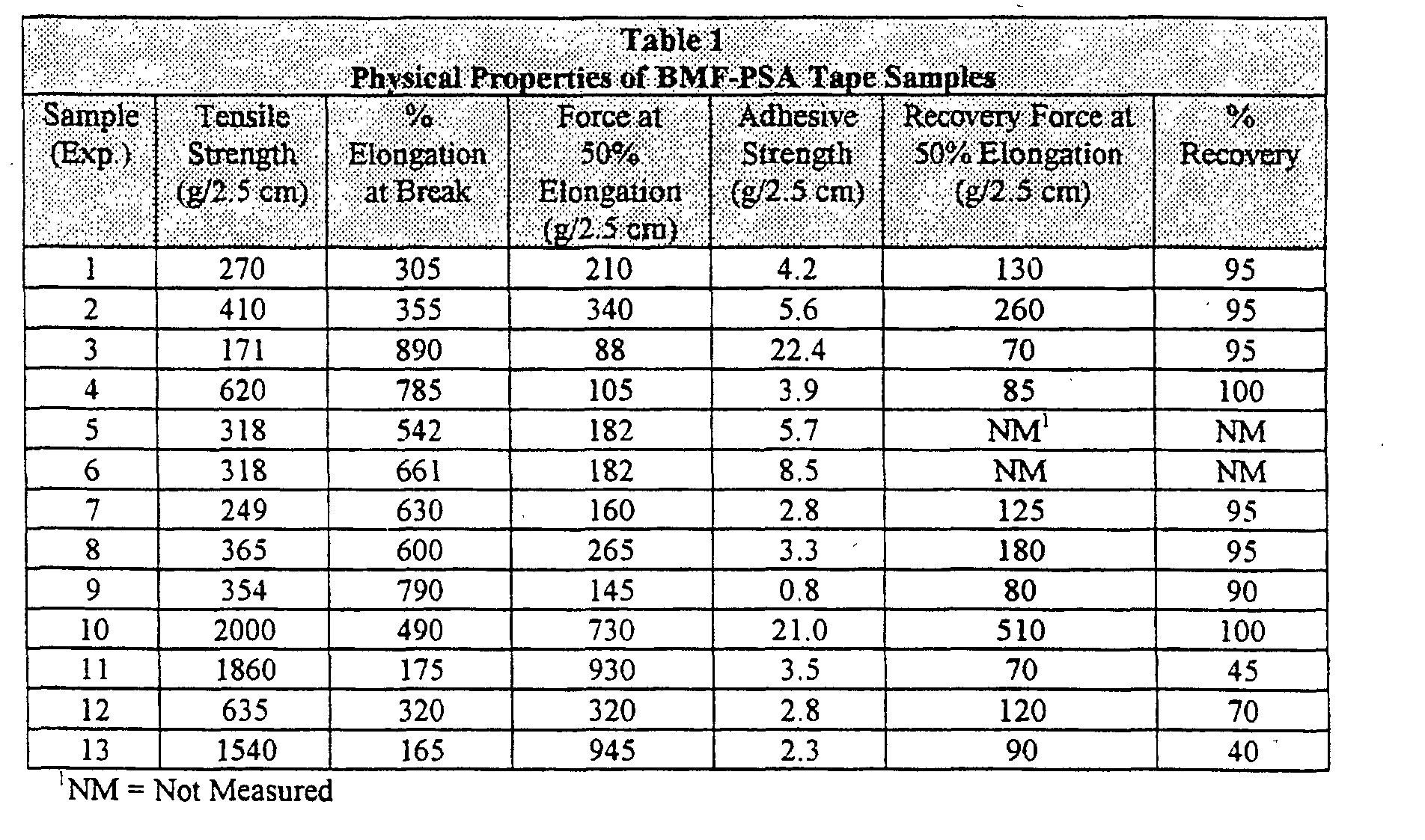 Figure 00190001