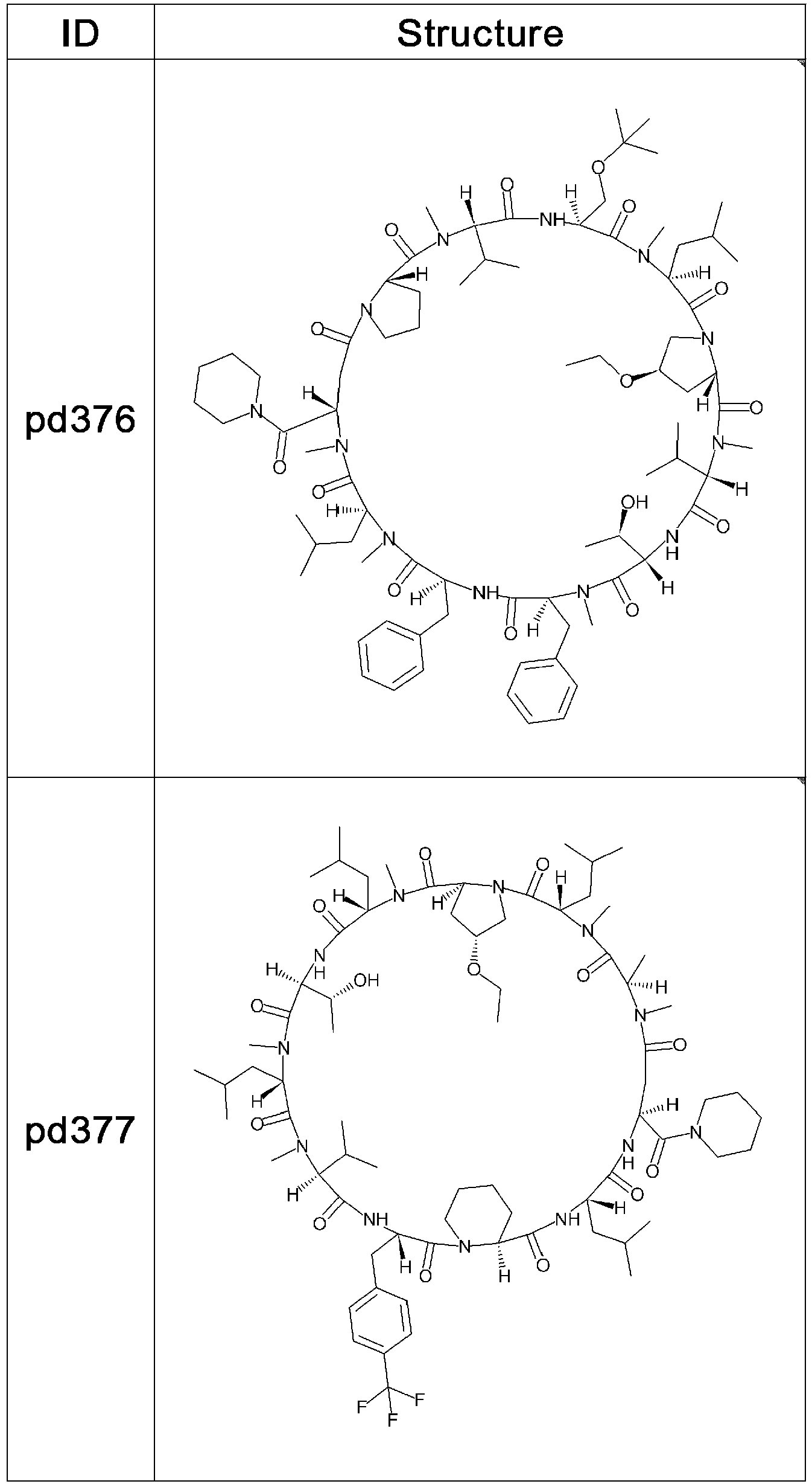 Figure imgb0972